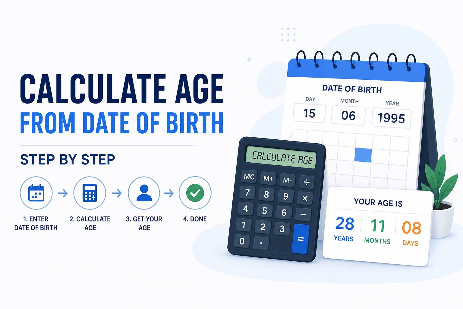 Calculate Age from Date of Birth — Step by Step
