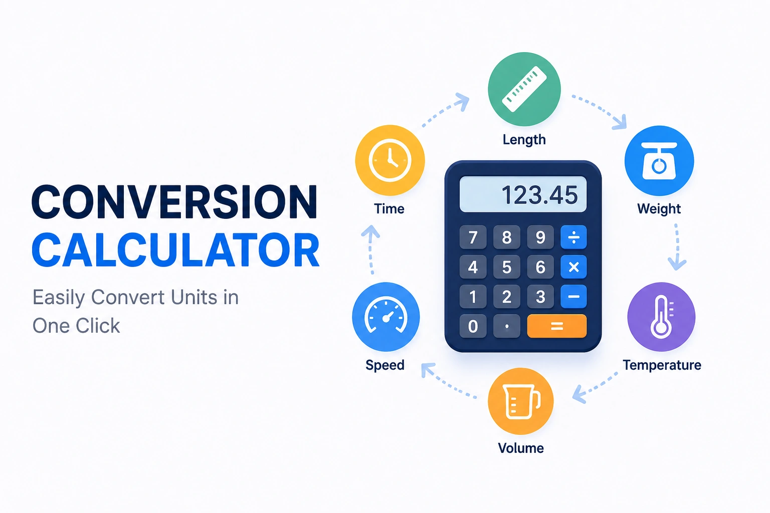 Conversion