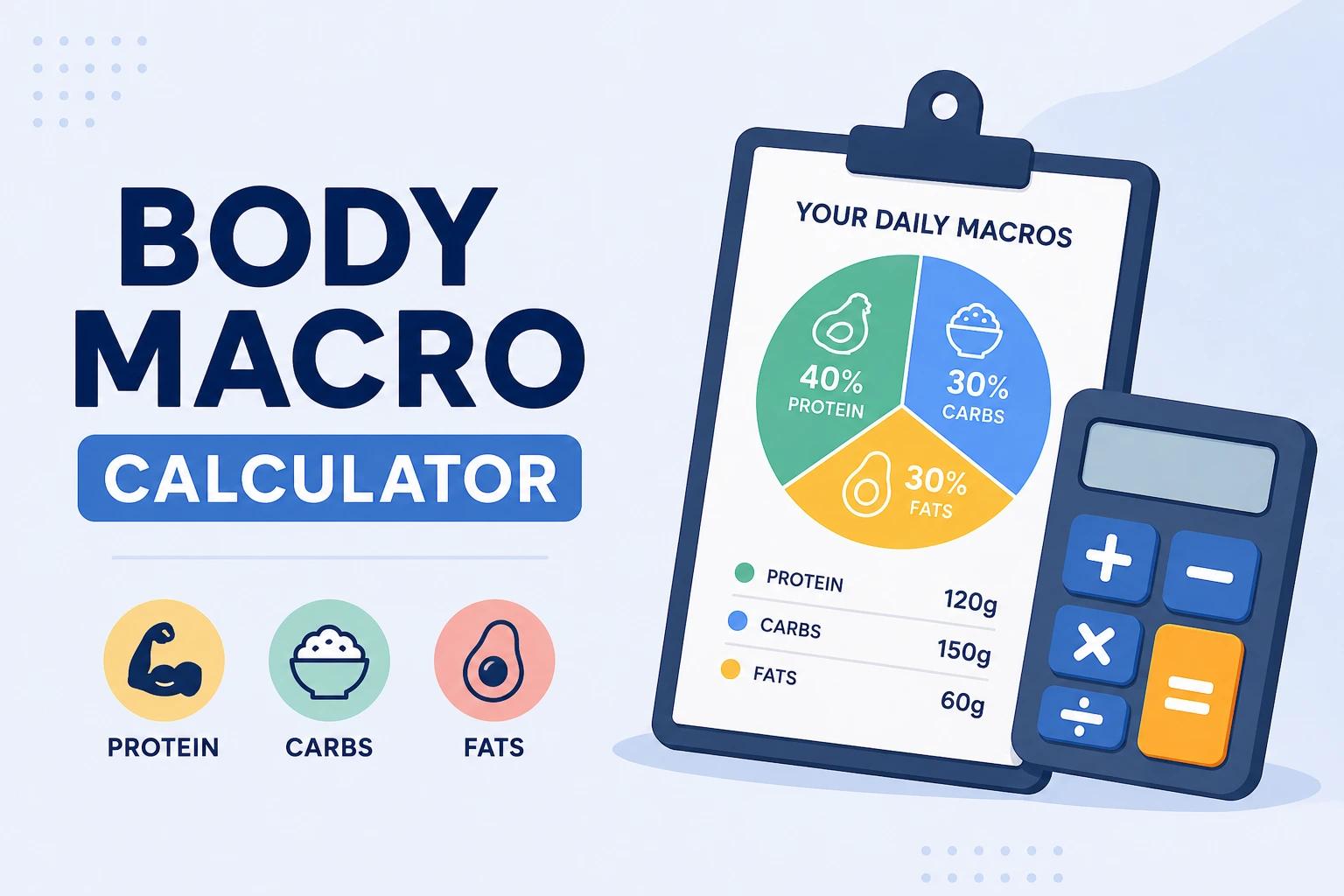 Macro Calculator — Find your daily protein, carb, and fat targets free online
