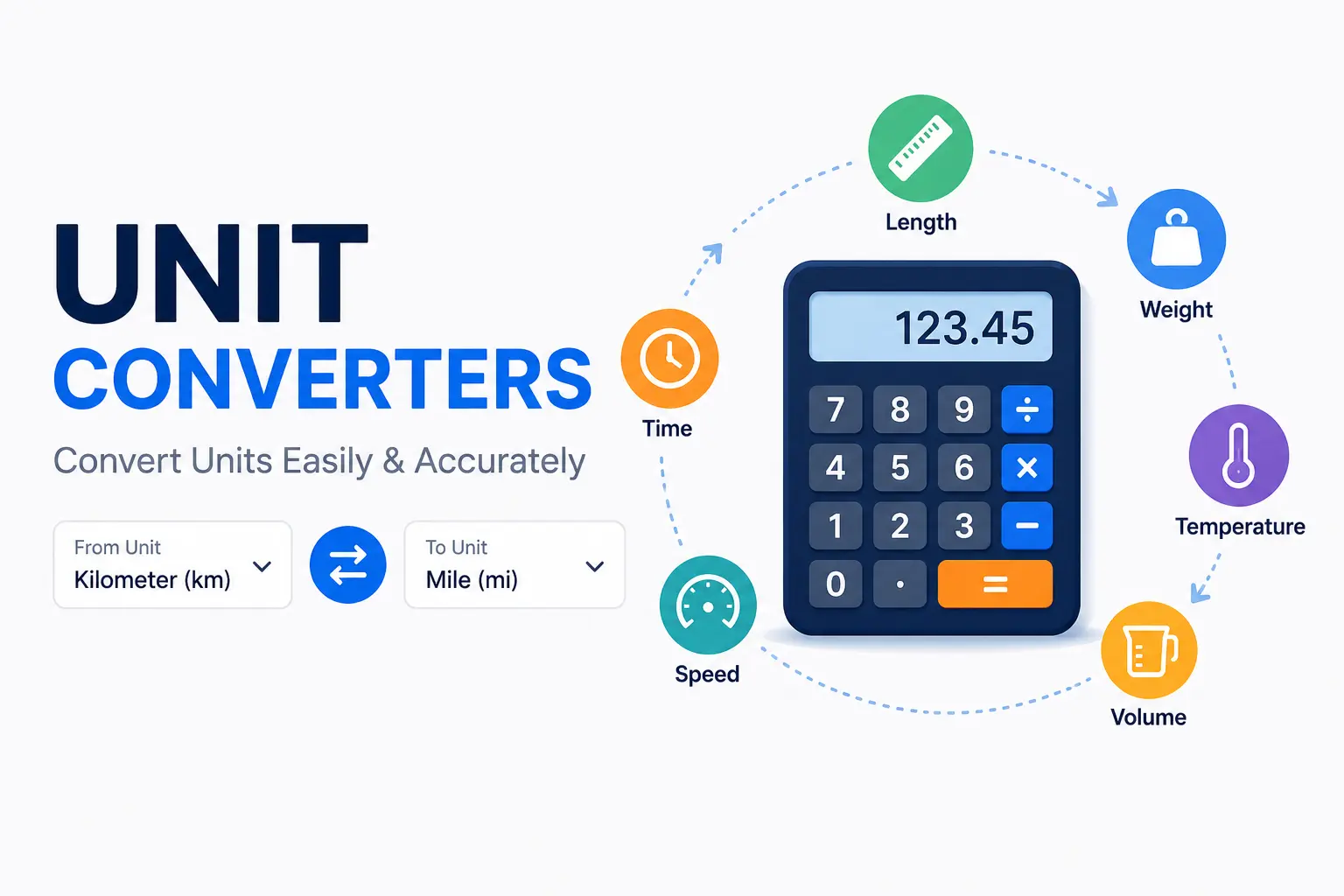 Unit Converters